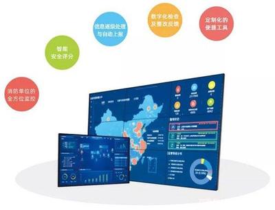 商業綜合體智慧消防建設難點與互聯網信息服務平臺的構建策略